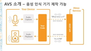 AVS 소개 – 음성 인식 기기 제작 가능
 