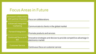 Focus Areas in Future
Focus on collaborations
Increased collaboration
with partner Channels
Communicate to clients in the global market
Enhanced integrated
marketing
Promote products and services
Forward Integration
Innovative strategies and devices to provide competitive advantage in
electronics market
Continued focus on R
&D
Continuous focus on customer service
Customer Service
 