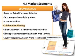 Amazon.com Business Model | PDF