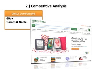 Amazon.com Business Model | PDF