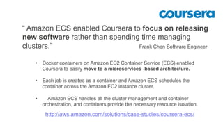 Amazon EC2 Container Service in Action