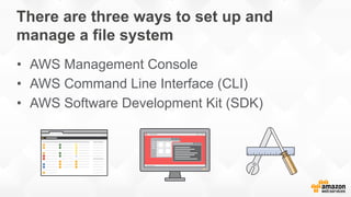 There are three ways to set up and
manage a file system
•  AWS Management Console
•  AWS Command Line Interface (CLI)
•  A...