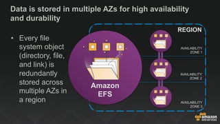 Amazon Elastic File System (Amazon EFS) | PDF