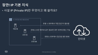 © 2023, Amazon Web Services, Inc. or its affiliates.
잠깐! IP 기본 지식
• 사설 IP (Private IP)란 무엇이고 왜 쓸까요?
A 스타트업 (192.168.0.0/16)
 