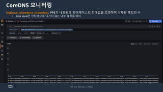 © 2023, Amazon Web Services, Inc. or its affiliates.
CoreDNS 모니터링
linklocal_allowance_exceeded : PPS가 네트워크 인터페이스의 최대값을 초과하여 삭제된 패킷의 수
• Link local은 인터넷으로 나가지 않는 내부 패킷을 의미
 