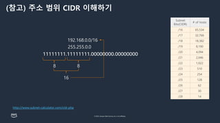 © 2023, Amazon Web Services, Inc. or its affiliates.
(참고) 주소 범위 CIDR 이해하기
예) 사설 IP 대역 (RFC1918)
192.168.0.0/16
255.255.0.0
11111111.11111111.00000000.00000000
8 8
16
http://www.subnet-calculator.com/cidr.php
Subnet
Bits(CIDR)
# of hosts
/16 65,534
/17 32,766
/18 18,382
/19 8,190
/20 4,094
/21 2,046
/22 1,022
/23 510
/24 254
/25 128
/26 62
/27 30
/28 14
 