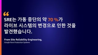 SRE는 가동 중단의 약 70 %가
라이브 시스템의 변경으로 인한 것을
발견했습니다.
From Site Reliability Engineering,
Google Runs Production Systems
 
