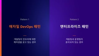 Pattern 1 Pattern 2
애자일 DevOps 패턴 앤터프라이즈 패턴
개발팀이 인프라에 대한
제어권을 갖고 있는 경우
개발팀과 운영팀이
분리되어 있는 경우
 