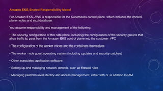 Amazon EKS Deep Dive | PPTX