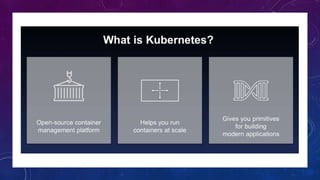 Amazon EKS Deep Dive | PPTX