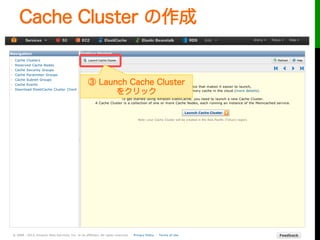 Cache Cluster の作成
③ Launch Cache Cluster
をクリック
 