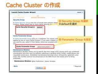 Cache Cluster の作成
⑨ Security Group を選択
※defaultを選択
⑩ Parameter Group を指定
 