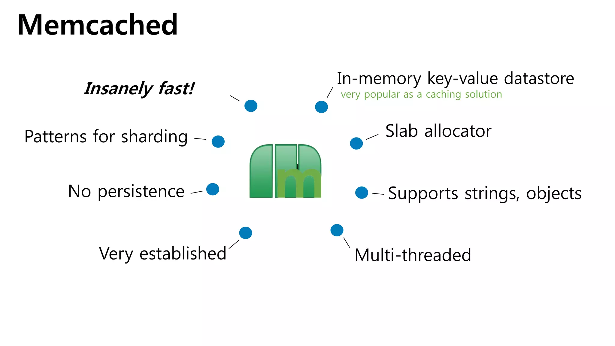 Memcached
Slab allocator
In-memory key-value datastore
very popular as a caching solution
Supports strings, objects
Multi-threaded
Insanely fast!
Very established
No persistence
Patterns for sharding
 