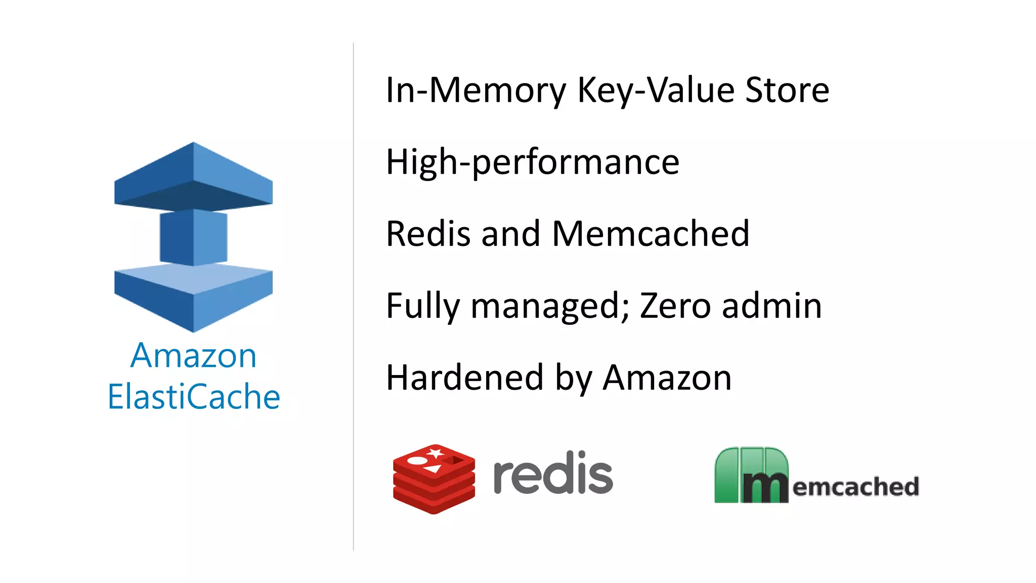 In-Memory Key-Value Store
High-performance
Redis and Memcached
Fully managed; Zero admin
Hardened by Amazon
Amazon
ElastiCache
 