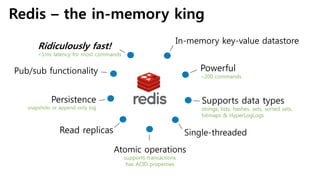 Redis – the in-memory king
Powerful
~200 commands
In-memory key-value datastore
Supports data types
strings, lists, hashes, sets, sorted sets,
bitmaps & HyperLogLogs
Single-threaded
Atomic operations
supports transactions
has ACID properties
Ridiculously fast!
<1ms latency for most commands
Read replicas
Persistence
snapshots or append-only log
Pub/sub functionality
 