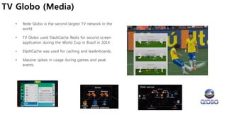 TV Globo (Media)
• Rede Globo is the second largest TV network in the
world.
• TV Globo used ElastiCache Redis for second screen
application during the World Cup in Brazil in 2014.
• ElastiCache was used for caching and leaderboards.
• Massive spikes in usage during games and peak
events.
 