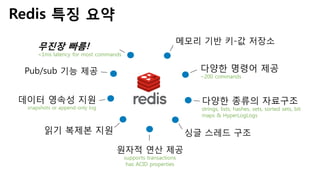 Redis 특징 요약
다양한 명령어 제공
~200 commands
메모리 기반 키-값 저장소
다양한 종류의 자료구조
strings, lists, hashes, sets, sorted sets, bit
maps & HyperLogLogs
싱글 스레드 구조
원자적 연산 제공
supports transactions
has ACID properties
무진장 빠름!
<1ms latency for most commands
읽기 복제본 지원
데이터 영속성 지원
snapshots or append-only log
Pub/sub 기능 제공
 