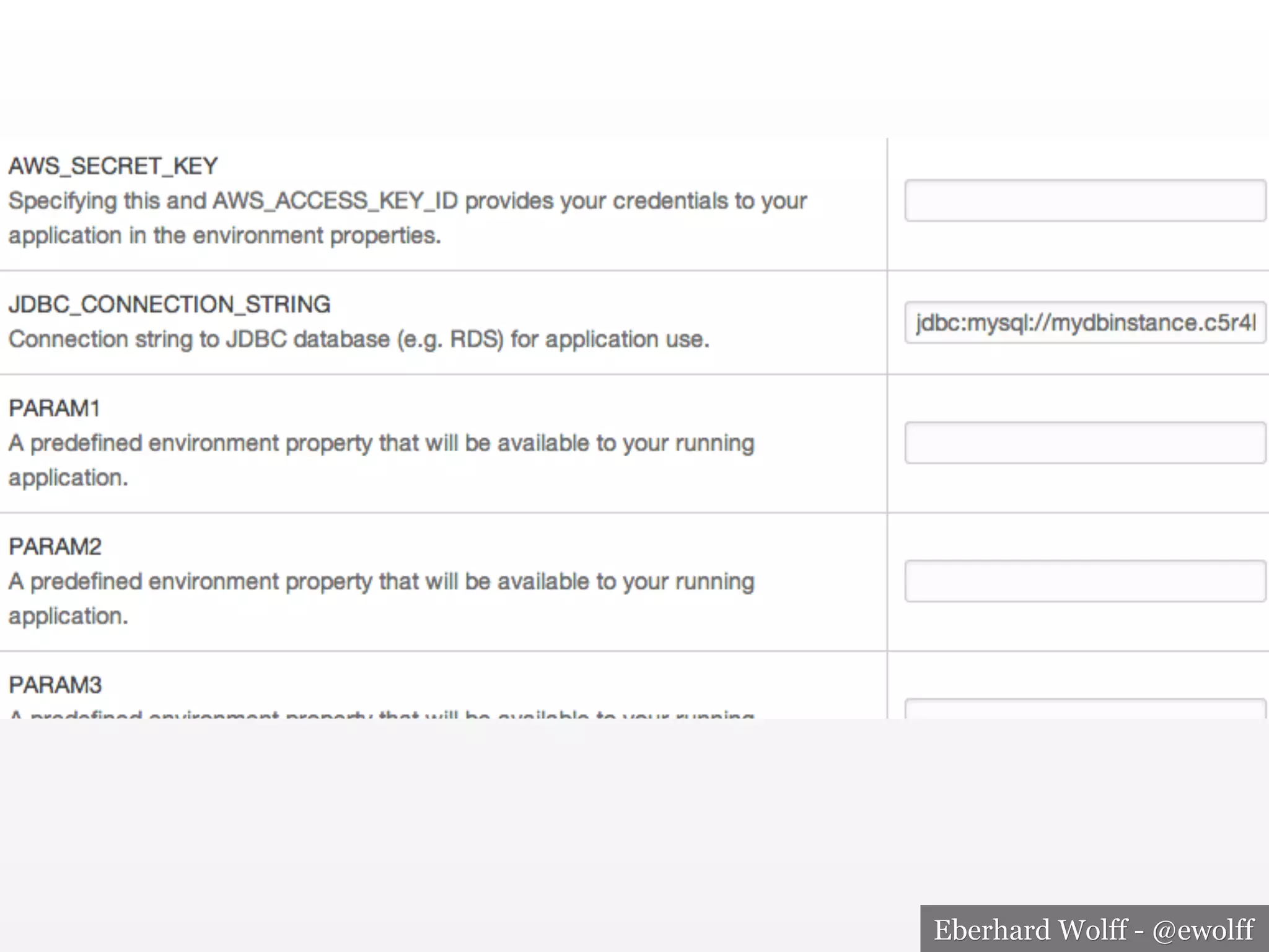 Eberhard Wolff - @ewolff

 