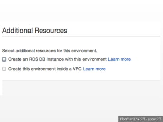 Eberhard Wolff - @ewolff

 