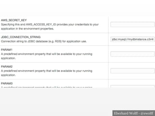 Eberhard Wolff - @ewolff

 