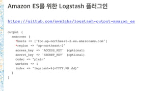 3. AWS Lambda를 통한 데이터 전달
Amazon
Lambda
Amazon
Elasticsearch
Service
Amazon S3
DynamoDB
Amazon
Kinesis
 
