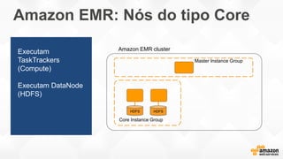 Amazon EMR: Nós do tipo Task
Executa TaskTrackers
Sem HDFS
Lê do HDFS dos Nós do
tipo Core
Master Instance Group
HDFS HDFS...