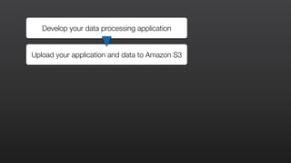 Develop your data processing application
Upload your application and data to Amazon S3
 