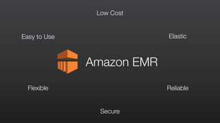 Elastic
Amazon EMR
Easy to Use
ReliableFlexible
Low Cost
Secure
 