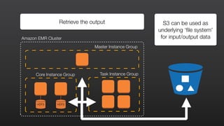 HDFS HDFS
S3 can be used as
underlying ‘file system’
for input/output dataAmazon EMR Cluster
Master Instance Group
Core Instance Group Task Instance Group
Retrieve the output
 