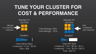 TUNE YOUR CLUSTER FOR
COST & PERFORMANCE
Job Flow
Duration:
Scenario #1
Duration:
Scenario #2
Cost without Spot
4 instances *14 hrs * $0.50
Total = $28
Cost with Spot
4 instances *7 hrs * $0.50 = $14 +
5 instances * 7 hrs * $0.25 = $8.75
Total = $22.75
Time Savings: 50%
Cost Savings: ~22%
Job Flow
Allocate
4 on demand
instances
Add
5 additional
spot instances
14 hours 7 hours
 