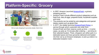 Amazon Best in Class Case Study | PDF