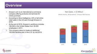 Amazon Best in Class Case Study | PDF