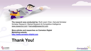 Amazon Best in Class Case Study | PDF