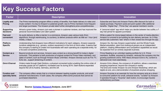 Amazon Best in Class Case Study | PDF