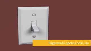 Pagamento apenas pelo uso

 