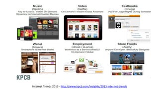 Internet Trends 2013 - http://www.kpcb.com/insights/2013-internet-trends

 