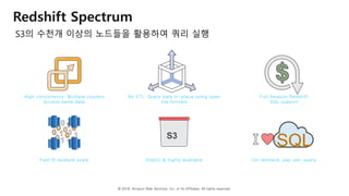 © 2018, Amazon Web Services, Inc. or Its Affiliates. All rights reserved.
Redshift Spectrum
S3의 수천개 이상의 노드들을 활용하여 쿼리 실행
Fast @ exabyte scale Elastic & highly available On-demand, pay-per-query
High concurrency: Multiple clusters
access same data
No ETL: Query data in-place using open
file formats
Full Amazon Redshift
SQL support
S3
SQL
 