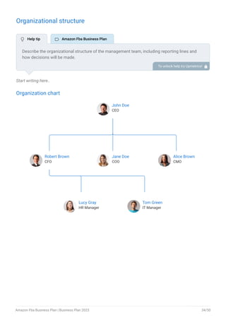 Organizational structure
Start writing here..
Organization chart
John Doe
CEO
Robert Brown
CFO
Jane Doe
COO
Alice Brown
CMO
Lucy Gray
HR Manager
Tom Green
IT Manager
End of interactive chart.
Describe the organizational structure of the management team, including reporting lines and
how decisions will be made.
To unlock help try Upmetrics! 
 Help tip  Amazon Fba Business Plan
Amazon Fba Business Plan | Business Plan 2023 34/50
 