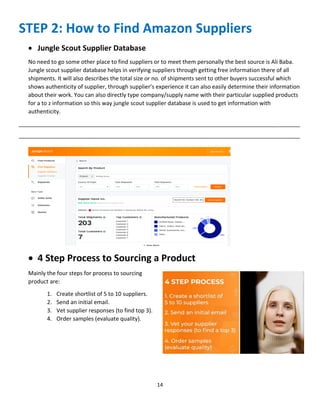14
STEP 2: How to Find Amazon Suppliers
 Jungle Scout Supplier Database
No need to go some other place to find suppliers or to meet them personally the best source is Ali Baba.
Jungle scout supplier database helps in verifying suppliers through getting free information there of all
shipments. It will also describes the total size or no. of shipments sent to other buyers successful which
shows authenticity of supplier, through supplier’s experience it can also easily determine their information
about their work. You can also directly type company/supply name with their particular supplied products
for a to z information so this way jungle scout supplier database is used to get information with
authenticity.
__________________________________________________________________________________________
__________________________________________________________________________________________
 4 Step Process to Sourcing a Product
Mainly the four steps for process to sourcing
product are:
1. Create shortlist of 5 to 10 suppliers.
2. Send an initial email.
3. Vet supplier responses (to find top 3).
4. Order samples (evaluate quality).
 