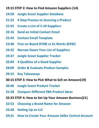 4
19:15 STEP 2: How to Find Amazon Suppliers (14)
19:58 Jungle Scout Supplier Database
21:22 4 Step Process to Sourcing a Product
21:53 Create a List of 5-10 Suppliers
22:16 Send an Initial Contact Email
22:43 Contact Email Template
23:46 Free on Board (FOB) vs Ex Works (EXW)
24:32 Narrow Down Your List of Suppliers
24:37 Jungle Scout Supplier Tracker
25:04 4 Qualities of a Good Supplier
28:09 Order & Evaluate Product Samples
29:15 Key Takeaways
30:15 STEP 3: How to Pick What to Sell on Amazon(19)
30:46 Jungle Scout Product Tracker
31:28 Compare Different FBA Product Ideas
32:23 STEP 4: How to Set Up Your Amazon Business(21)
32:53 Choosing a Brand Name for Amazon
33:28 Setting Up an LLC
34:31 How to Create Your Amazon Seller Central Account
 