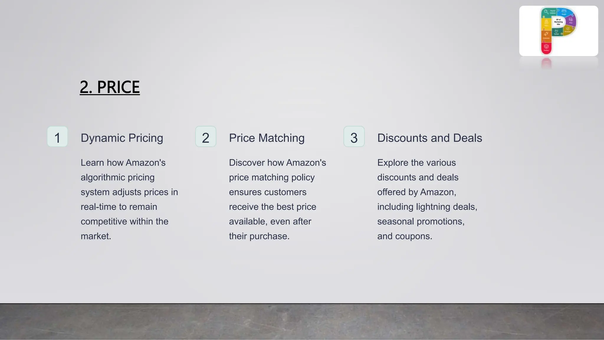2. PRICE
1 Dynamic Pricing
Learn how Amazon's
algorithmic pricing
system adjusts prices in
real-time to remain
competitive within the
market.
2 Price Matching
Discover how Amazon's
price matching policy
ensures customers
receive the best price
available, even after
their purchase.
3 Discounts and Deals
Explore the various
discounts and deals
offered by Amazon,
including lightning deals,
seasonal promotions,
and coupons.
 