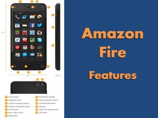 Amazon
Fire
Features
Amazon
Fire
Features
 
