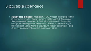 3 possible scenarios
 Flipkart does a Lagaan: (Probability: 10%) Amazon is not able to find
its feet in the country. Flipkart finds the battle tough. If Bansals get
the government to protect it. They bribe Momota di / Fernandez
who go on rampage and either drive Amazon out of India or, just
like the Naukri Versus Monster showdown, Flipkart becomes #1 and
Amazon is comfortable playing the second fiddle.
 