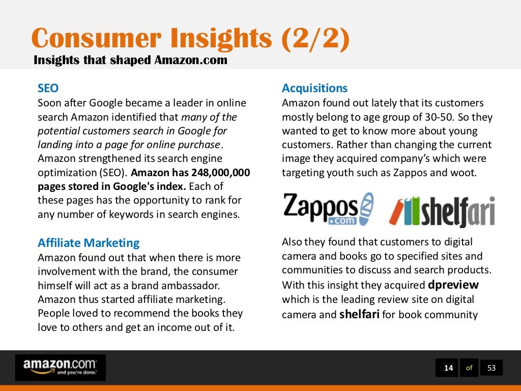 Brand Management Study of Amazon