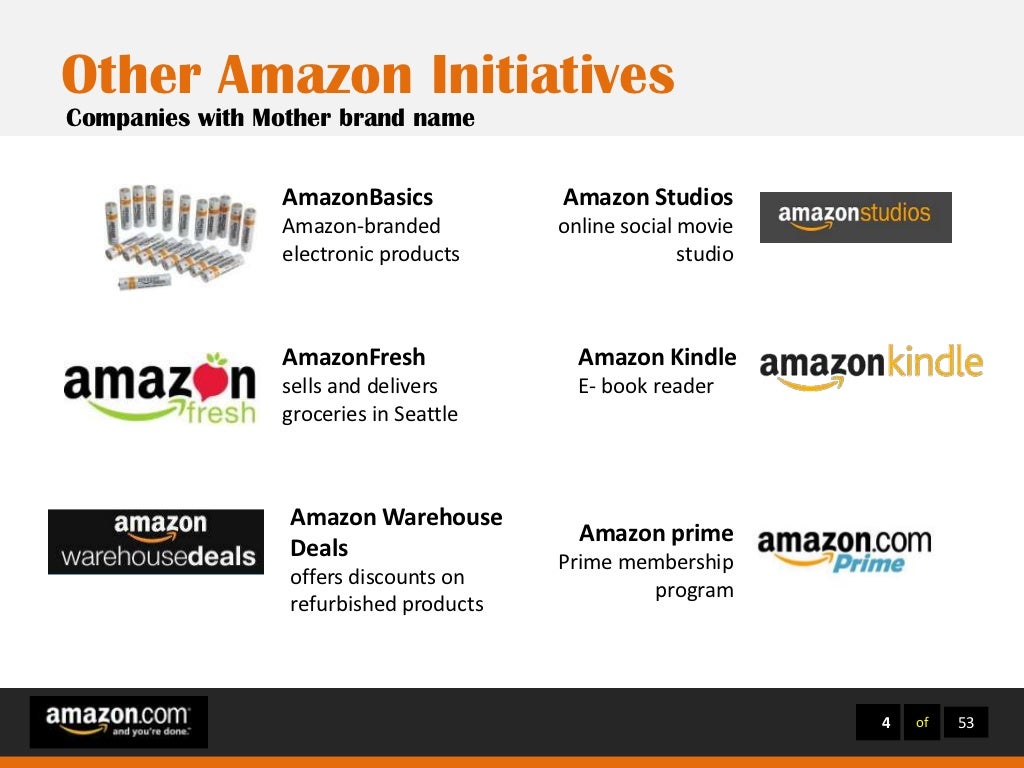 Brand Management Study of Amazon