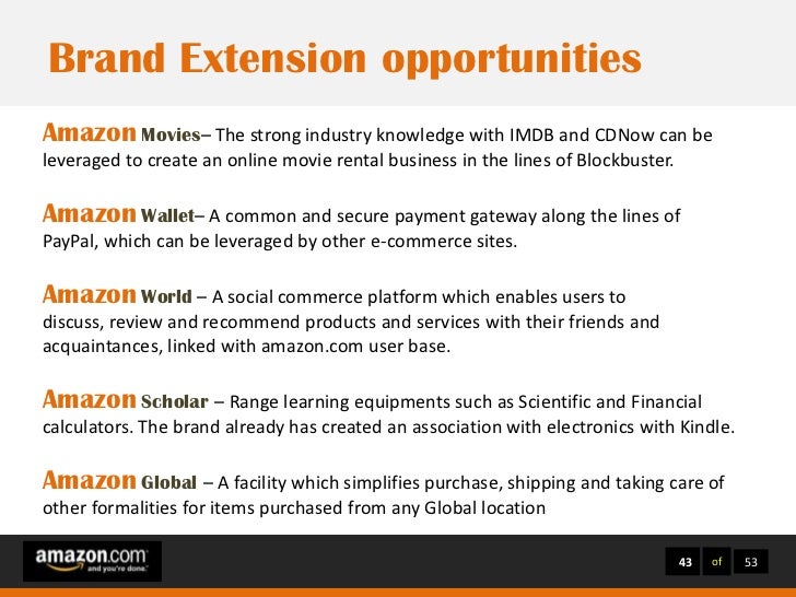 Brand Management Study of Amazon