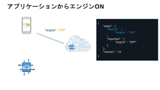 アプリケーションからエンジンON
"engine" : ”ON”
{
"state" : {
“desired" : {
"engine" : ”ON"
},
"reported" : {
"engine" : ”OFF"
}
},
"version" : 10
}
 