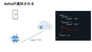 deltaが通知される
"engine" : "ON”
{
"state" : {
“desired" : {
"engine" : "ON"
},
"reported" : {
"engine" : ”OFF"
},
"delta" : {
"engine" : ”ON"
}
},
"version" : 10
}
 