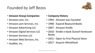 Founded by Jeff Bezos
• Amazon Group Companies
• Amazon.com, Inc.
• Amazon.com Services, Inc.
• Amazon Advertising LLC
• Amazon Digital Services LLC
• Amazon Services LLC
• Amazon Web Services, Inc.
• Audible, Inc.
• Company History
• 1994 - Amazon was Founded
• 1998 - Expand Beyound Books
• 2007 - Amazon Kindle
• 2010 - Kindle e-book Outsell Hardcover
Books
• 2015 - Open its First Physical Store
• 2017 - Acquire Wholefood
www.linkedin.com/in/emrahkucukoz
 