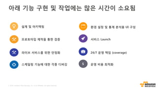 © 2016, Amazon Web Services, Inc. or its Affiliates. All rights reserved.
설계 및 아키텍팅
프로토타입 제작을 통한 검증
라이브 서비스를 위한 안정화
환경 설정 및 통계 분석용 UI 구성
서비스 Launch
24/7 운영 책임 (coverage)
$
아래 기능 구현 및 작업에는 많은 시간이 소요됨
스케일링 기능에 대한 각종 디버깅 운영 비용 최적화$
 